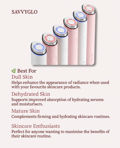 Age-R Booster Pro Mini skin types