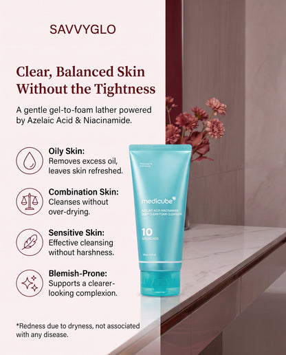 Azelaic Acid Niacinamide Deep Clean Foam Cleanser suitable skin types