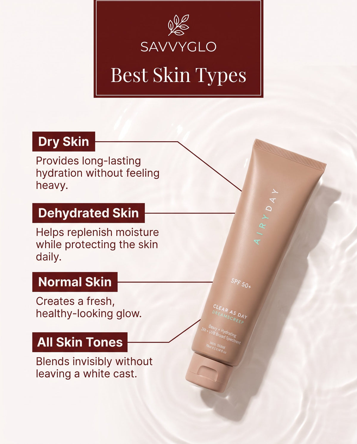 Clear as Day SPF50+ Dreamscreen 75ml skin types