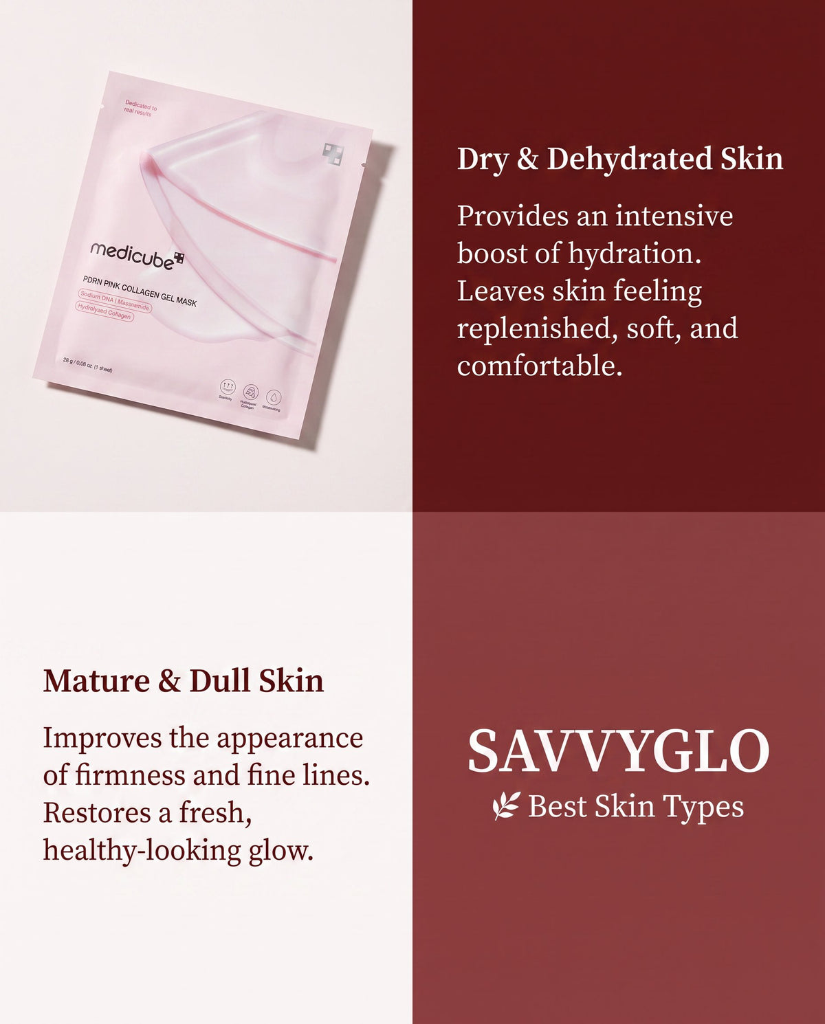 PDRN Pink Collagen Gel Mask Skin types
