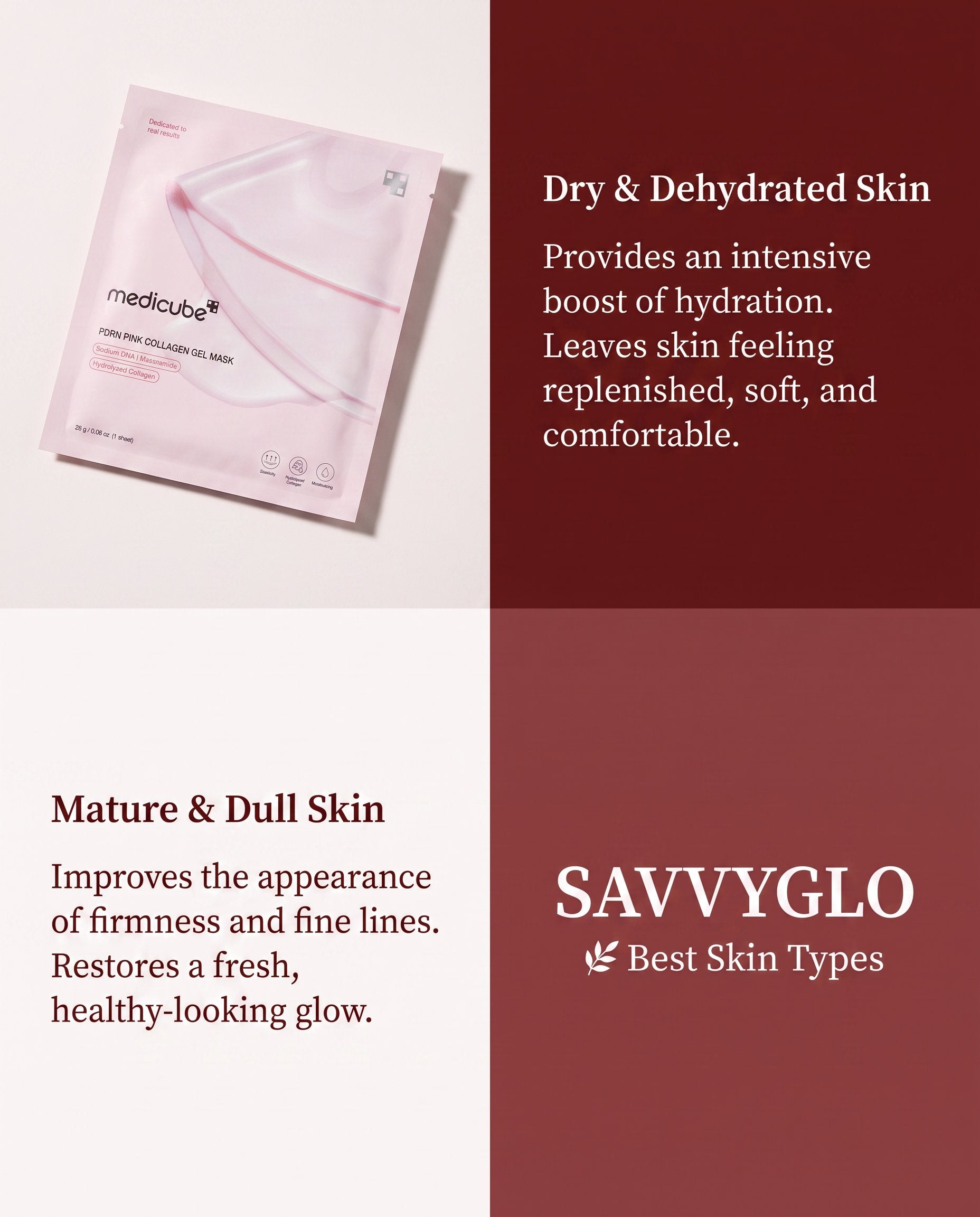 PDRN Pink Collagen Gel Mask Skin types